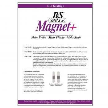 Anleitung für die Anwendung der BS Spange Magnet + kostenlos