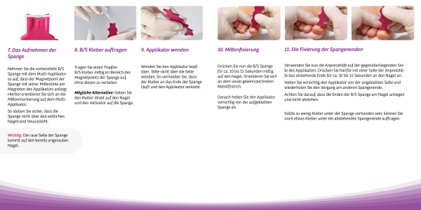 Anleitung - Magnet & Magnet+ mit Multi-Applikator System - Kopie